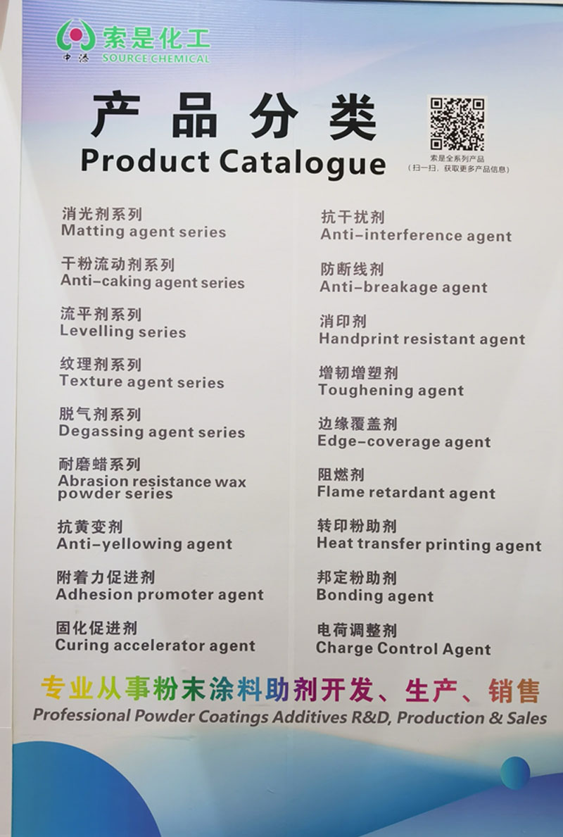 索是化工產品分類